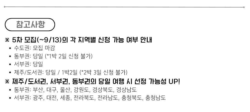 여행로그 지원금