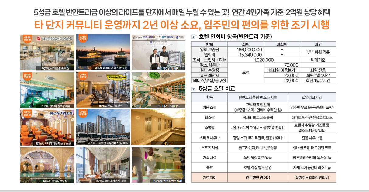 브랜드 가치 &ndash; 푸르지오 브랜드 프리미엄과 신뢰도