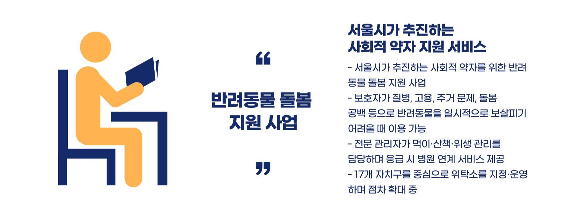 추석 연휴 대비 서울시 우리동네 펫 위탁소 이용 가이드 블로그 글 이미지 3