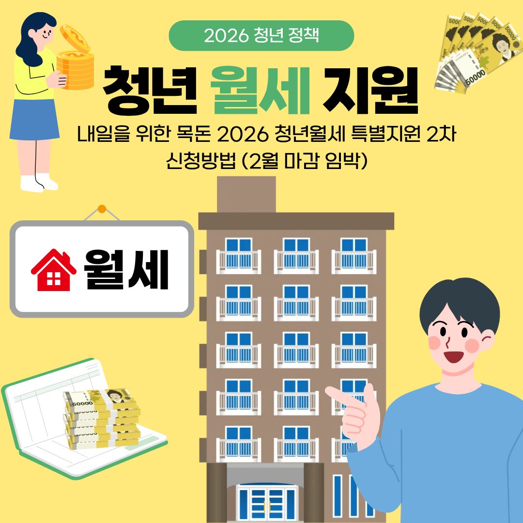 자취생 필수! 240만 원 돌려받는 청년월세 특별지원 2차 자격 조건과 복지로 신청 꿀팁