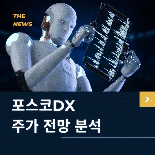 포스코DX 주가 전망 및 동향 분석