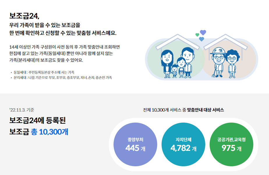 정부보조금