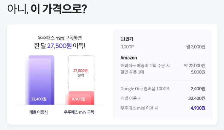 우주패스 종류및 혜택 알아보기