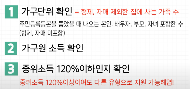 설명자료가구단위소득