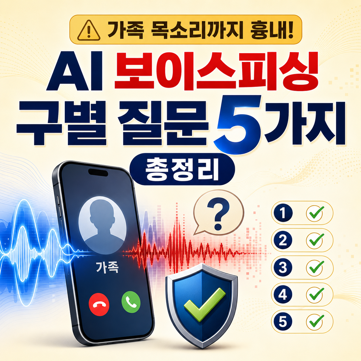 가족 목소리까지 흉내 내는 AI 보이스피싱 구별 질문 5가지 총정리