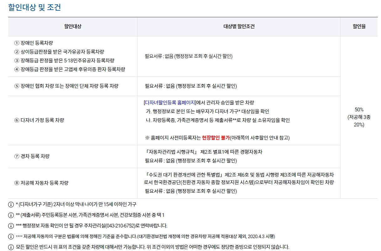 주차요금 할인 대상 상세 목록