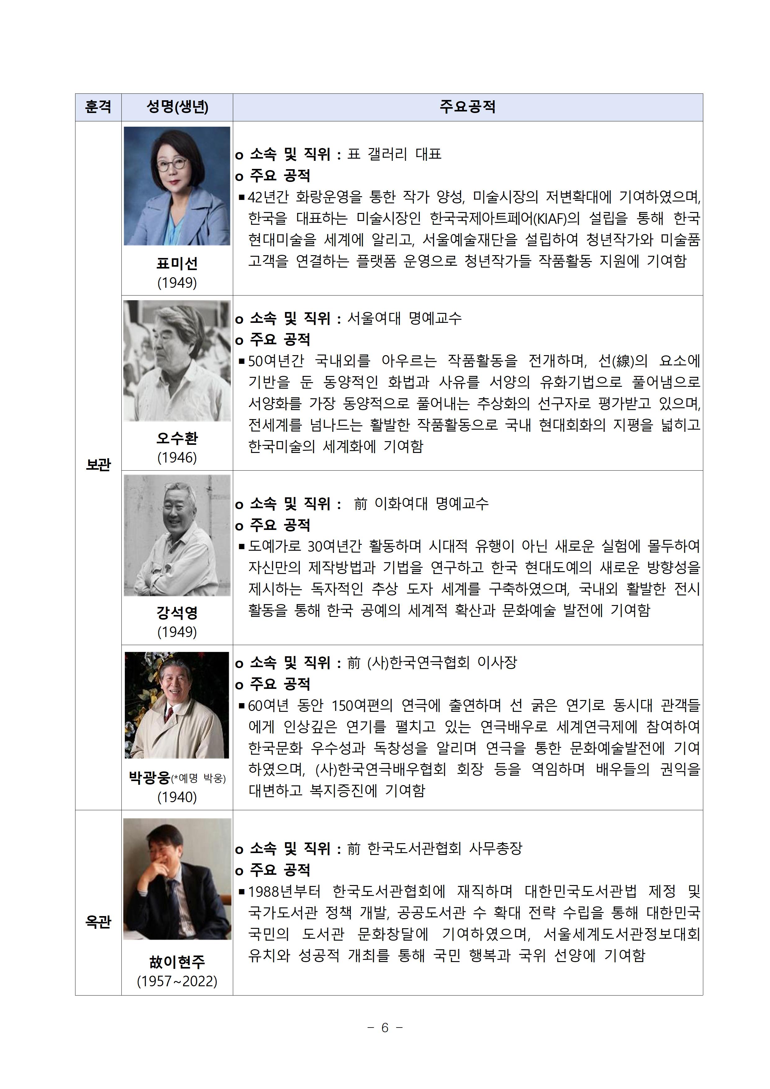 문체부 문화훈장 리스트12