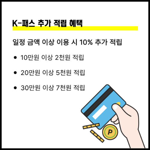 K패스 10% 추가 적립 혜택