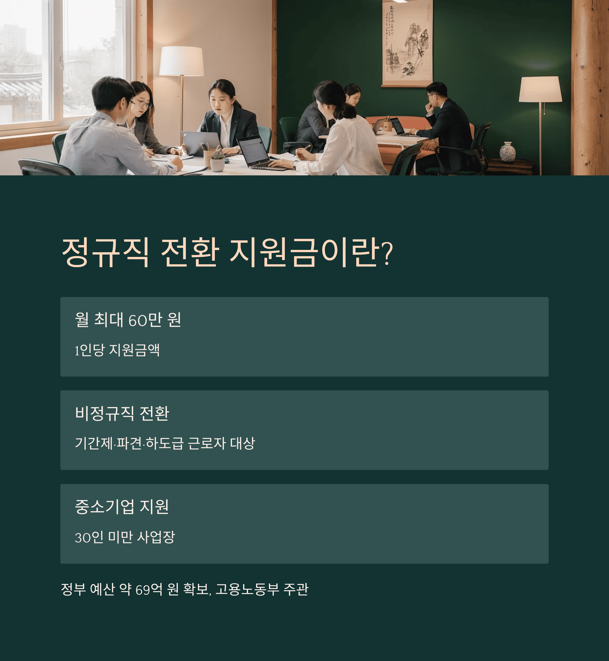 정규직 전환 지원금이란?