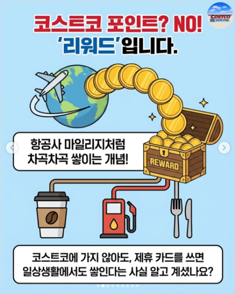코스트코 이그제큐티브 회원권 연간 적립금 바우처 지급 기준