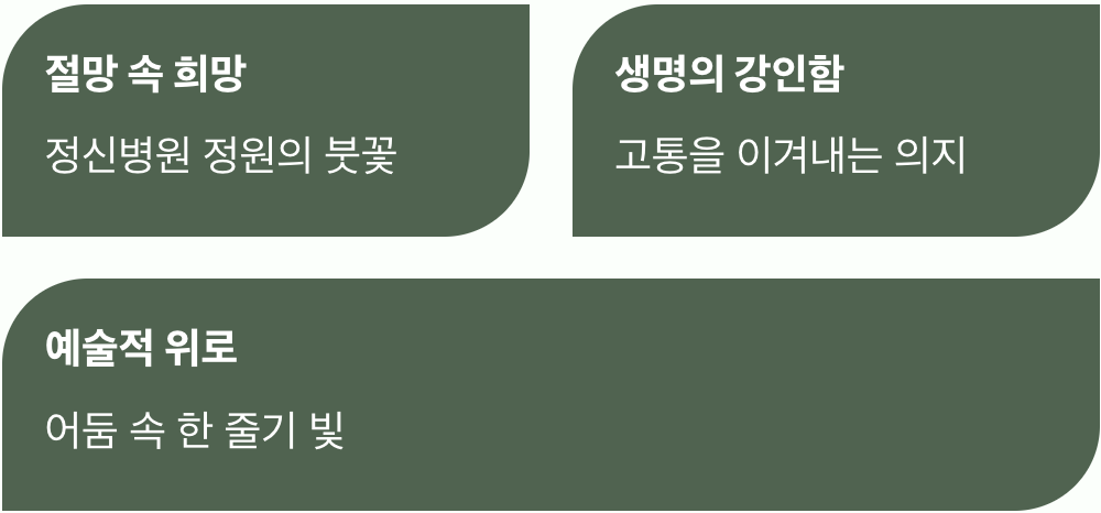 고흐의 붓 끝에서 피어난 희망