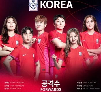 2023 여자월드컵 중계