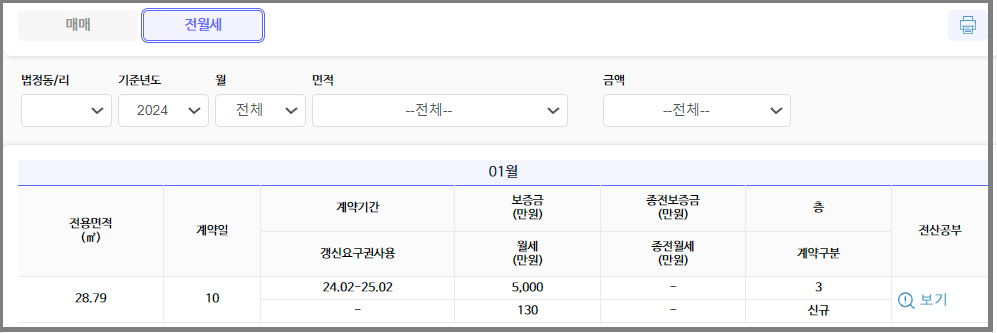 국가교통부의 실거래가 공개 시스템