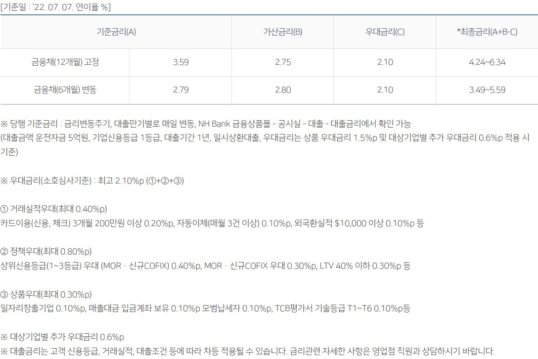 NH한금우대론