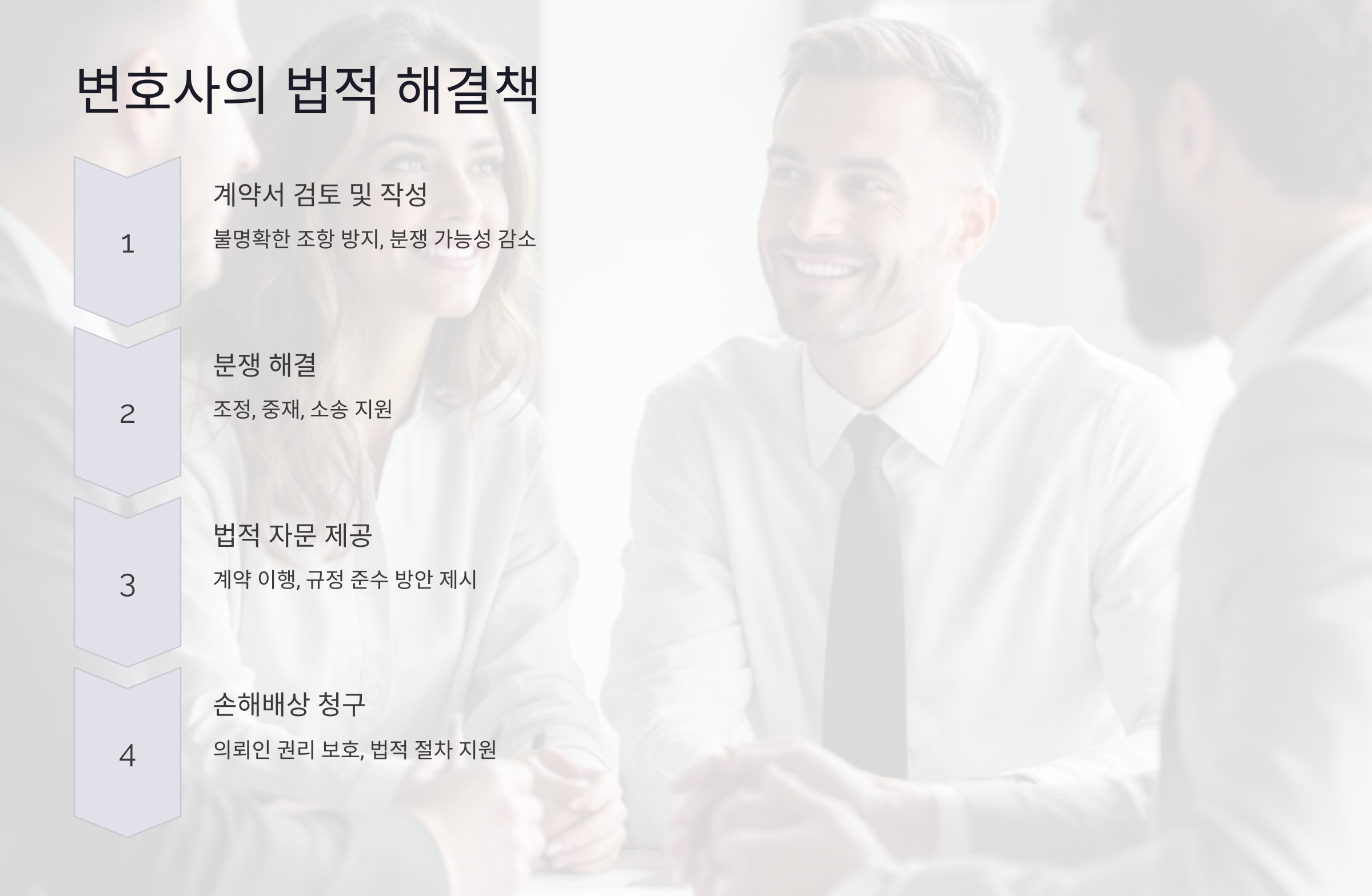 변호사가 제공하는 법적 해결책