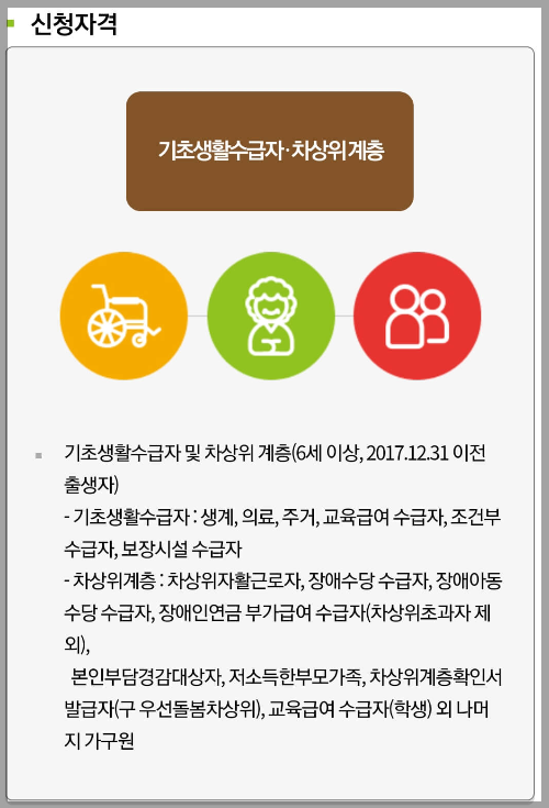 2023전국민일상지원금