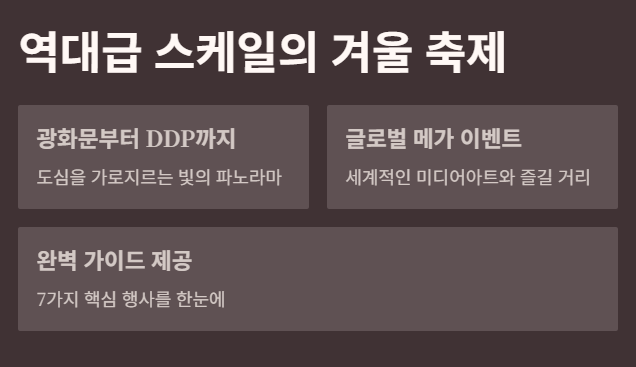 역대급스케일