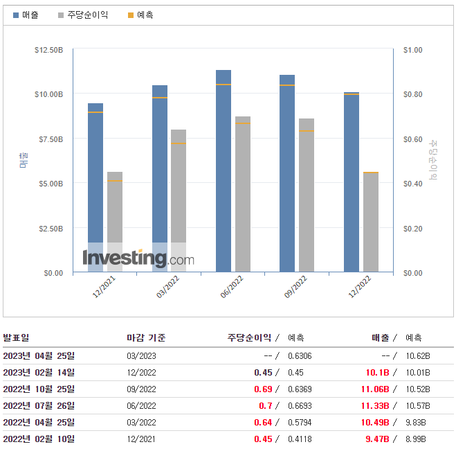 코카콜라