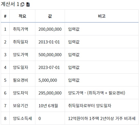 부동산계산기-실제값-계산결과-화면