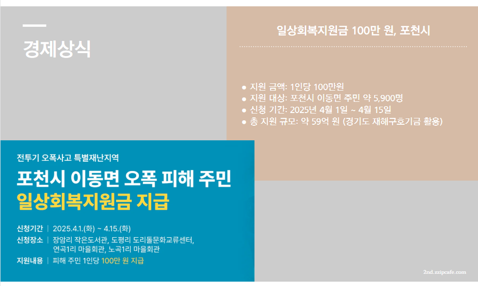 일상회복지원금 100만 원 신청 방법 대상, 포천시 이동면 주민에게 도움!