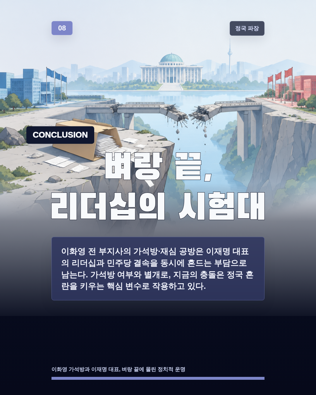 벼랑 끝, 리더십의 시험대
