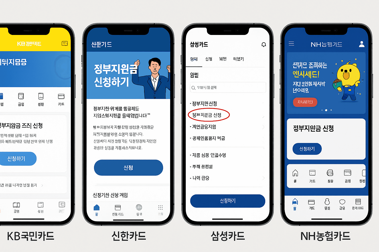 2025 민생지원금 신청방법 총정리