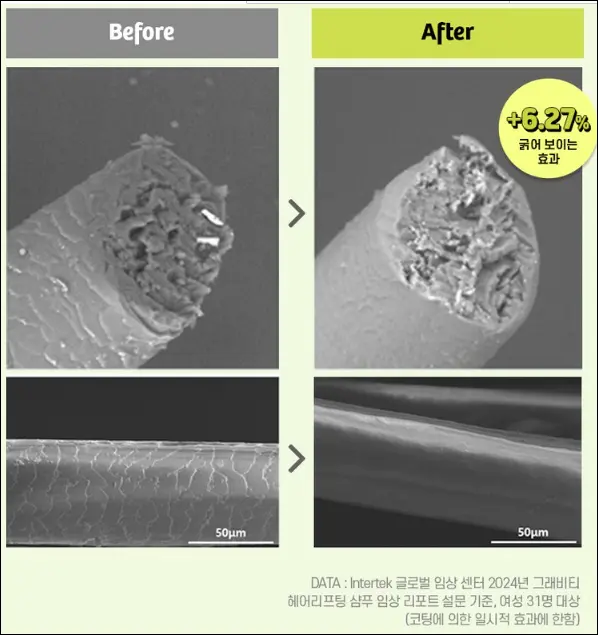 그래비티 헤어리프팅 워터 트리트먼트