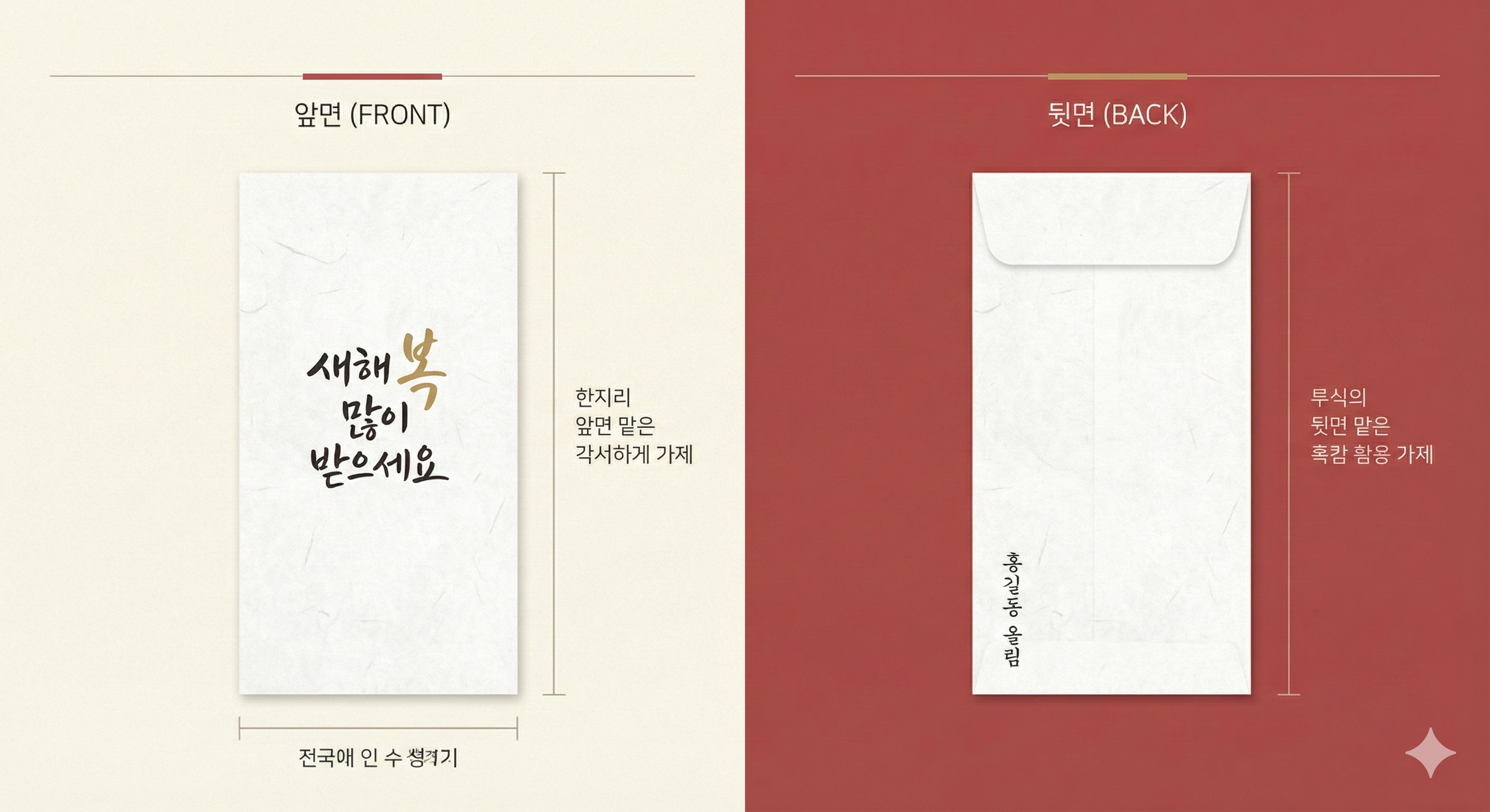 설날 세뱃돈 용돈 봉투 이름 쓰는 위치