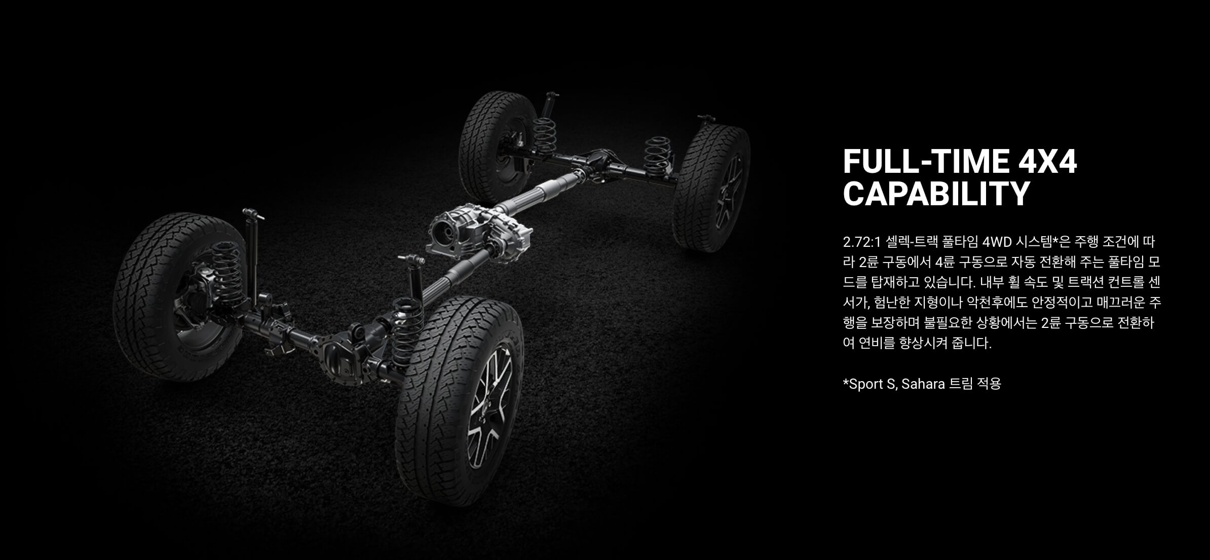 지프 뉴 랭글러