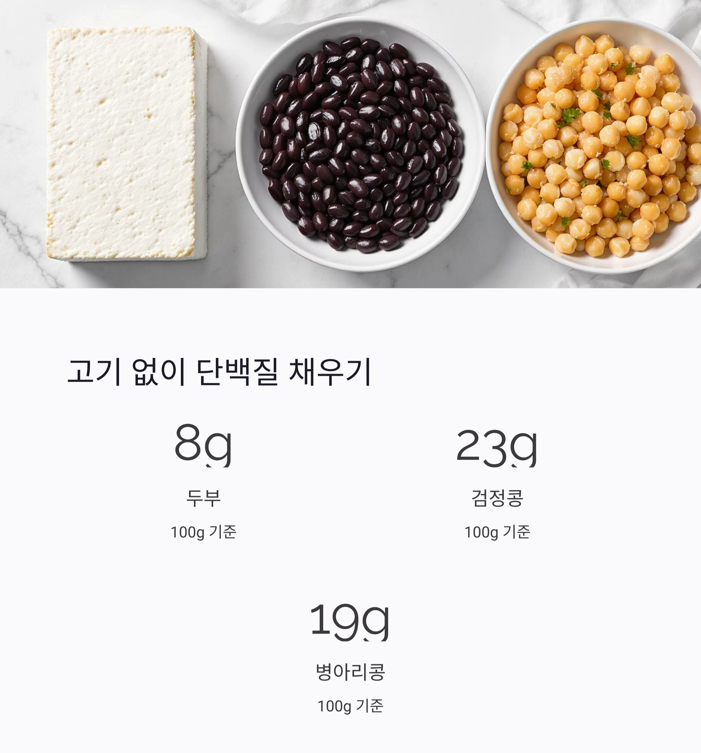 여름철 체내 열을 낮추는 저열량 식단 추천