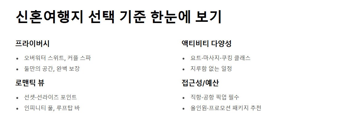 동남아 신혼여행지 추천 코스 총정리
