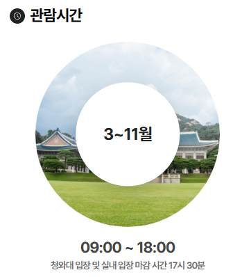 청와대 관람 신청