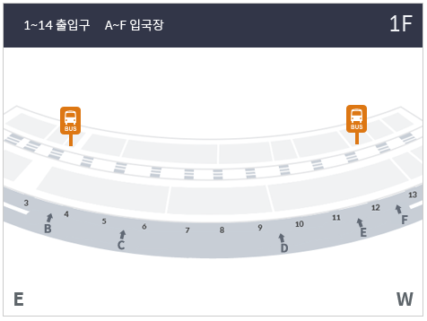 제1여객터미널-장기주차장-셔틀버스-공항-탑승장