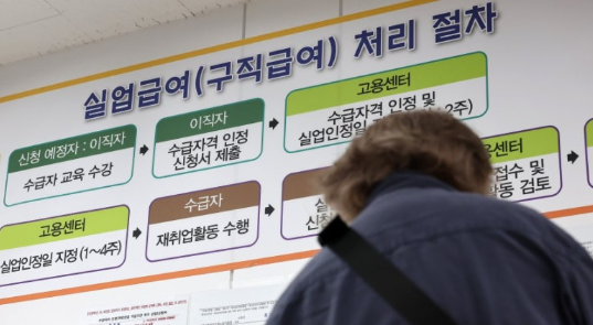 실업급여 수급 가능 여부