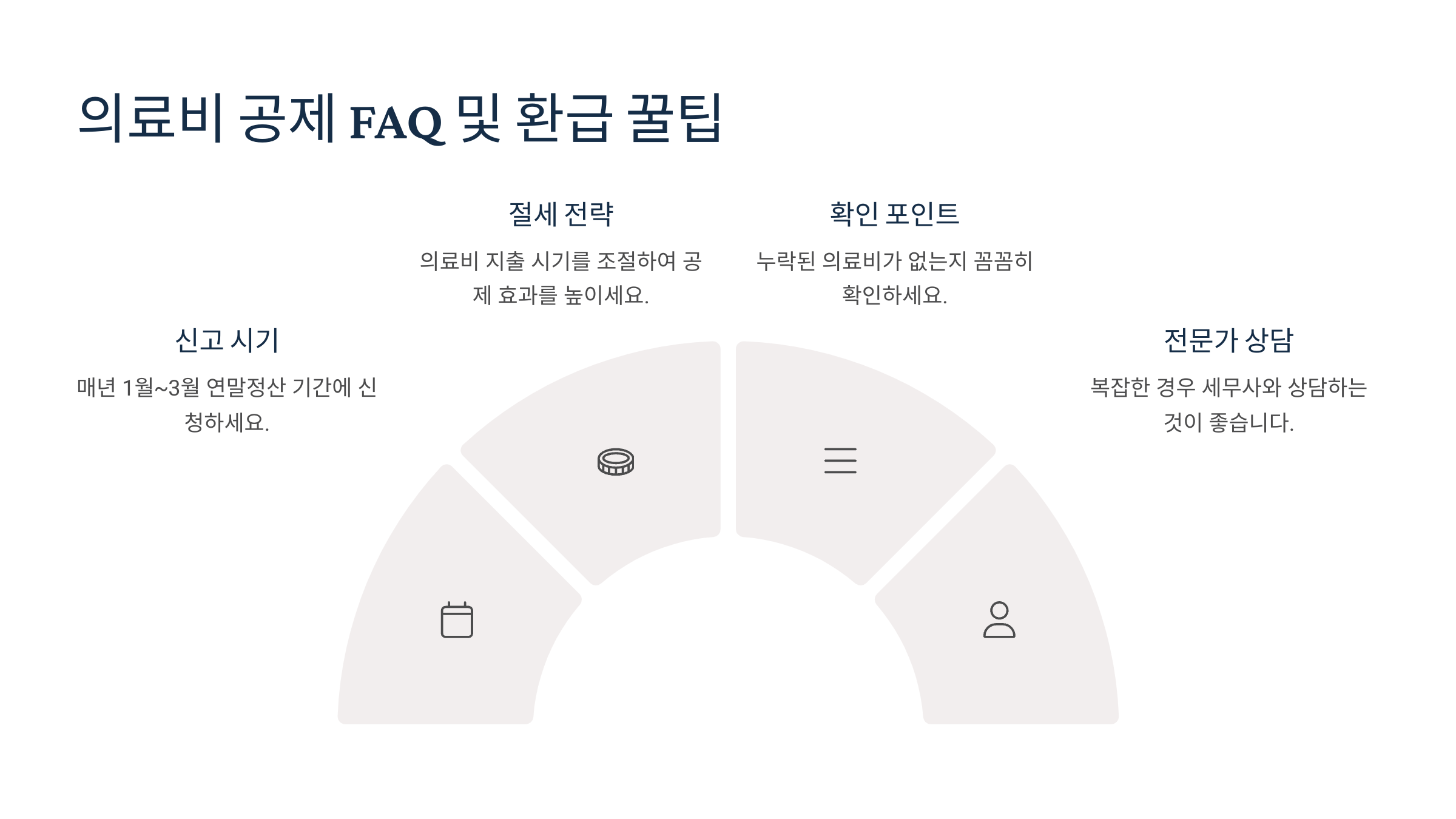 환급 극대화 꿀팁