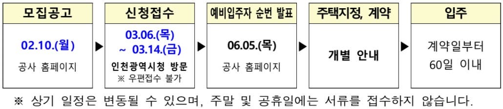 모집일정