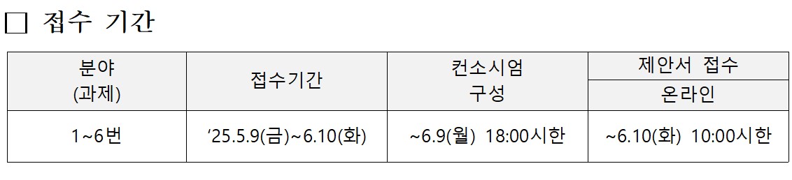 접수