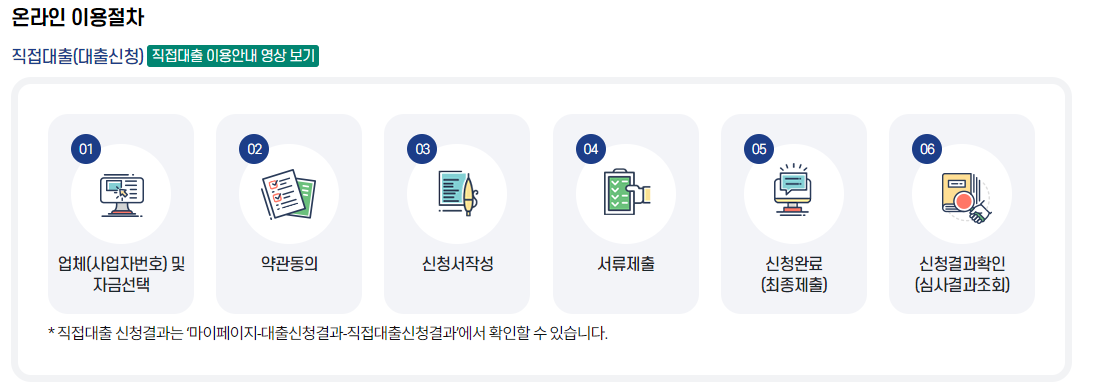 소상공인-직접대출신청
