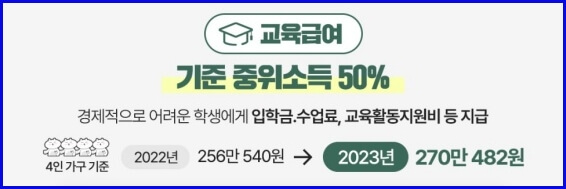 교육급여 중위소득 표