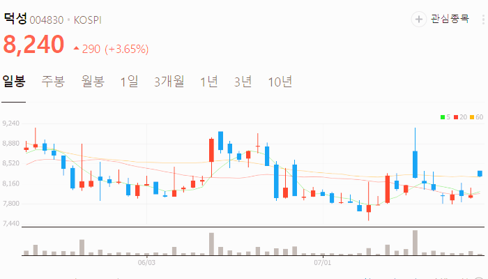 초전도체 관련주 대장주 테마주 수혜주 TOP5