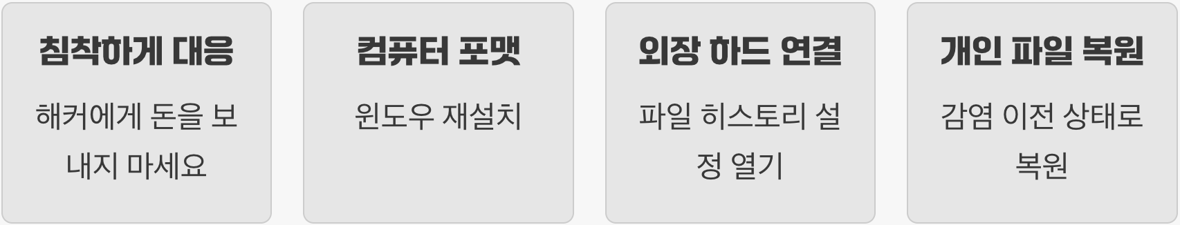 공격당했을 때, 당황하지 않고 복원하기