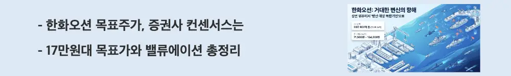 ‘한화오션 목표주가, 증권사 컨센서스는’이라는 문구가 포함된 웹배너 이미지. 이 이미지는 한화오션의 17만원대 목표주가 컨센서스와 PER·PBR 밸류에이션 지표를 시각적으로 전달하며, 블로그의 한화오션 목표주가 주제와 관련된 내용을 설명함