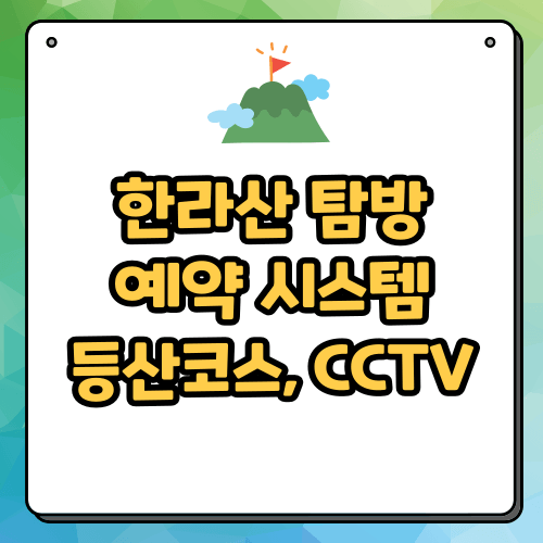 한라산탐방예약 시스템, 등산코스, 한라산 CCTV