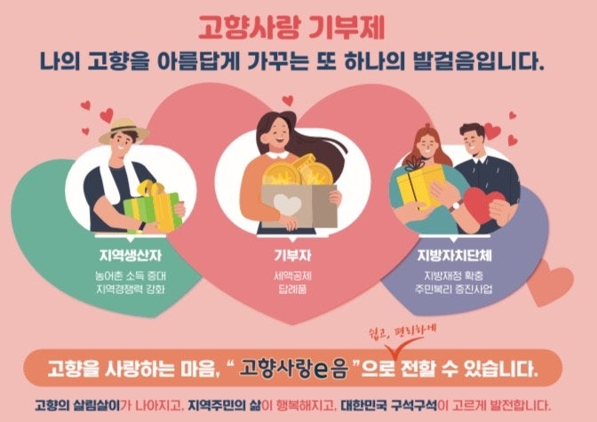 산불피해 기부 산불기부처 세액공제 답례품