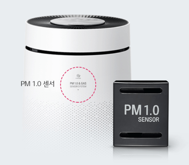 공기청정기 구매