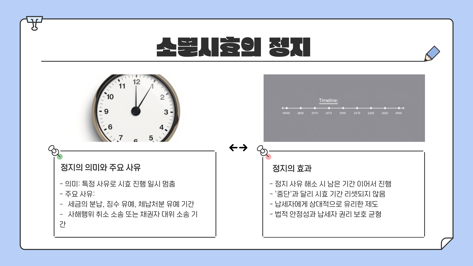 국세소멸시효-정지