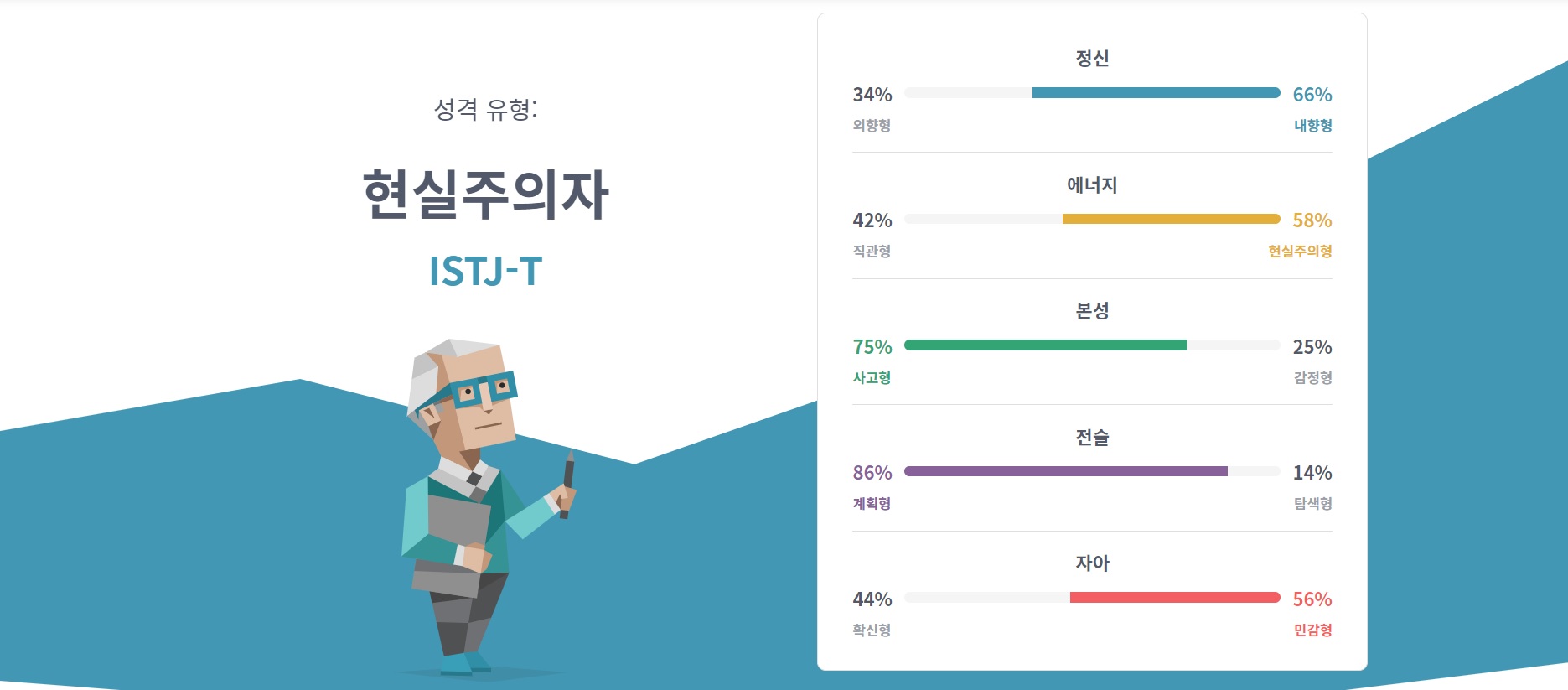 MBTI 검사