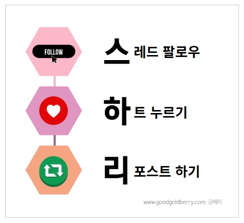 스하리의 뜻