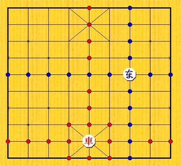 장기에서 차의 행마법