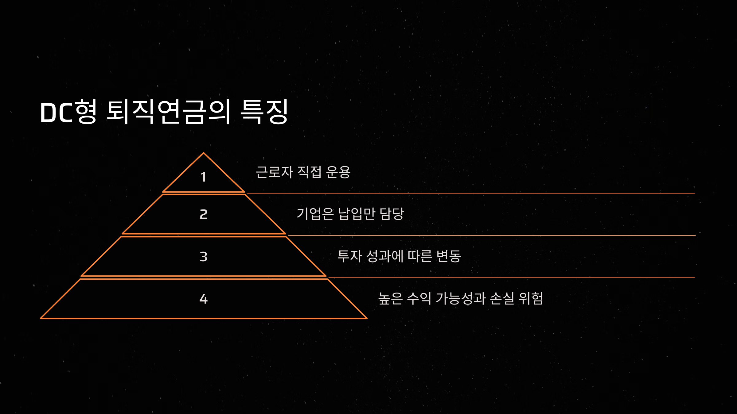 DC형 퇴직연금의 특징